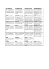 Gebruiksaanwijzing Powersport HP